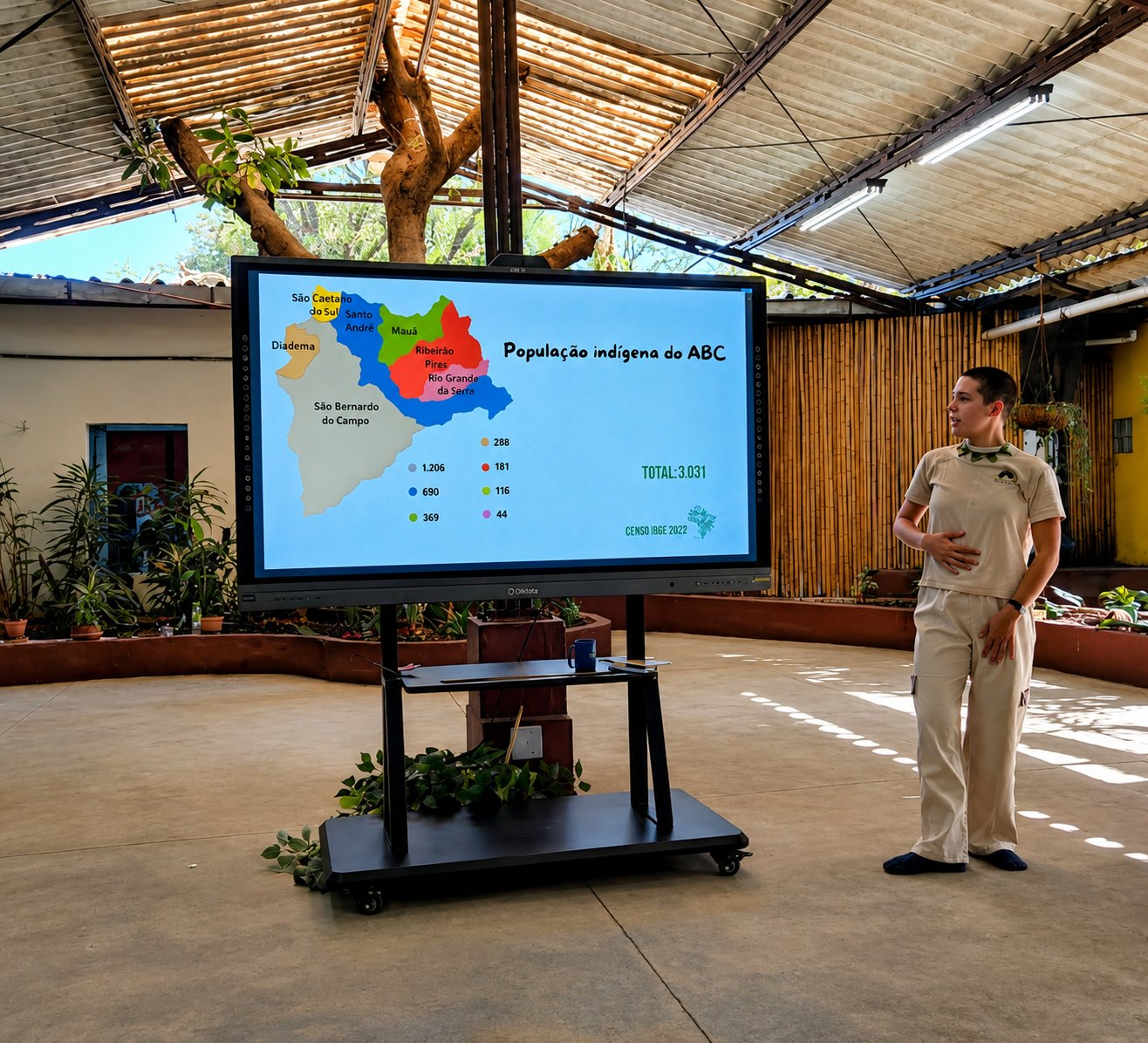 Apresentação sobre a população indígena do ABC